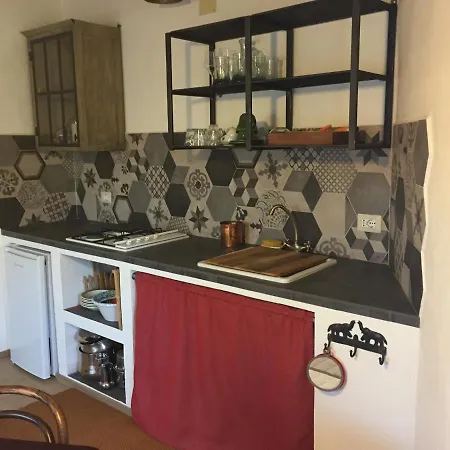 La Mansarda Del Chiostro *